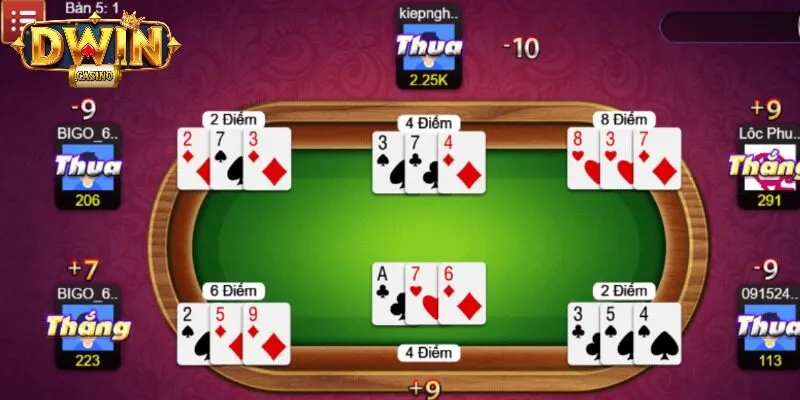 Bài Tiến Lên Dwin - Khám Phá Cơ Hội Tranh Tài Hấp Dẫn 3 Tìm hiểu mọi quy tắc trong game bài Tiến lên