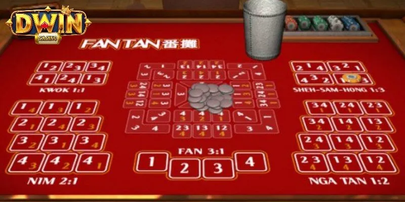 Fantan DWIN - Một Số Thông Tin Hữu Ích Dành Cho Tân Thủ 3 Hướng dẫn bắt đầu chơi Fantan tại DWIN