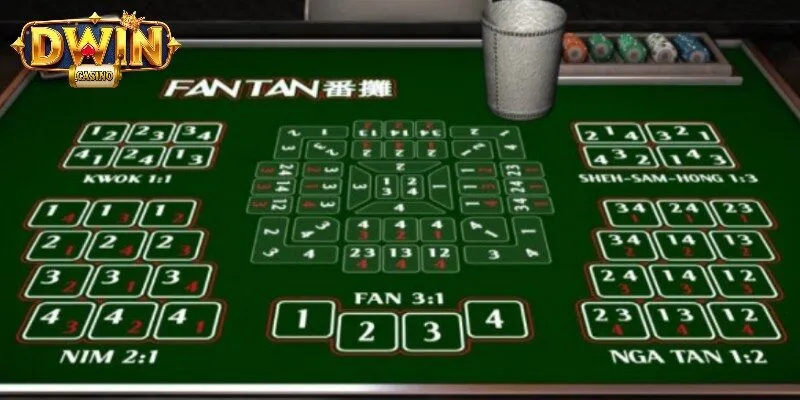 Fantan DWIN - Một Số Thông Tin Hữu Ích Dành Cho Tân Thủ 1 Khái quát chung về game Fantan DWIN