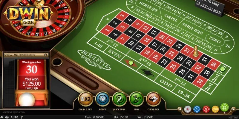 Roulette DWIN - Trải Nghiệm Giải Trí Hiệu Quả Nhất 2025 3 Luật chơi Cò Quay dễ hiểu nhất